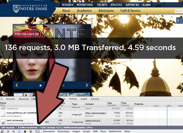 notre-dame-load-time Load time for ND.edu